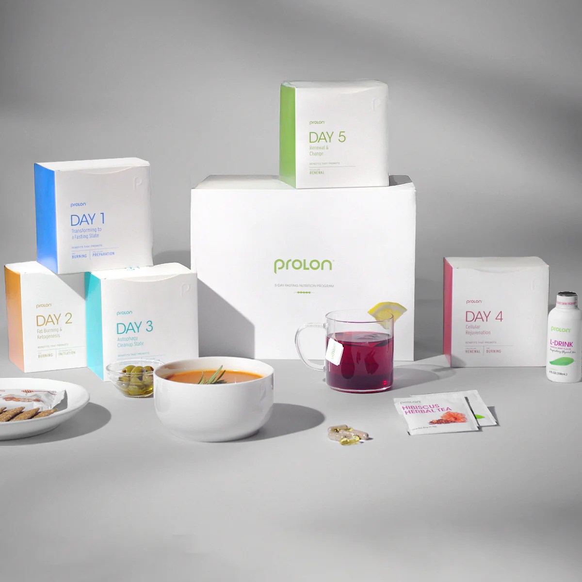 ProLon 5 day Fasting Mimic Diet – Caroline Gilmore, RD, LDN, IFNCP